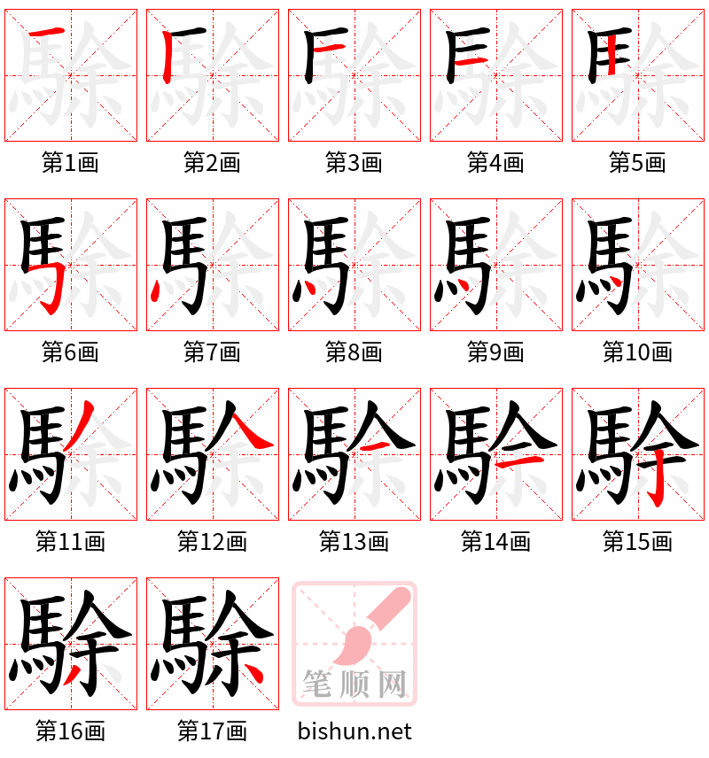 駼 笔顺规范