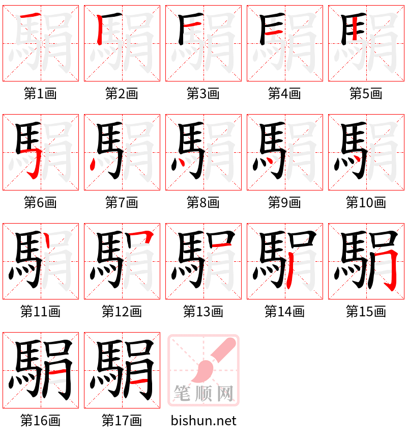 駽 笔顺规范