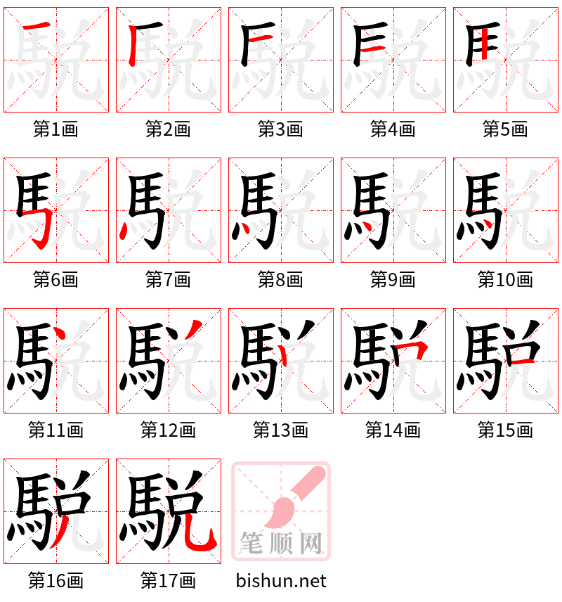 駾 笔顺规范