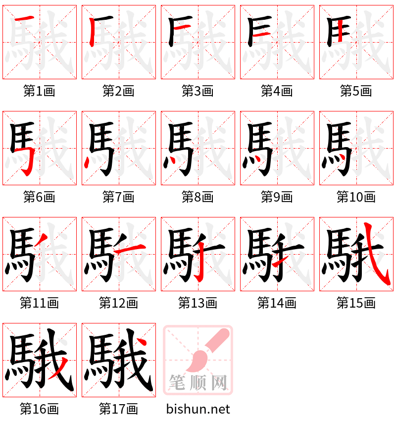 騀 笔顺规范