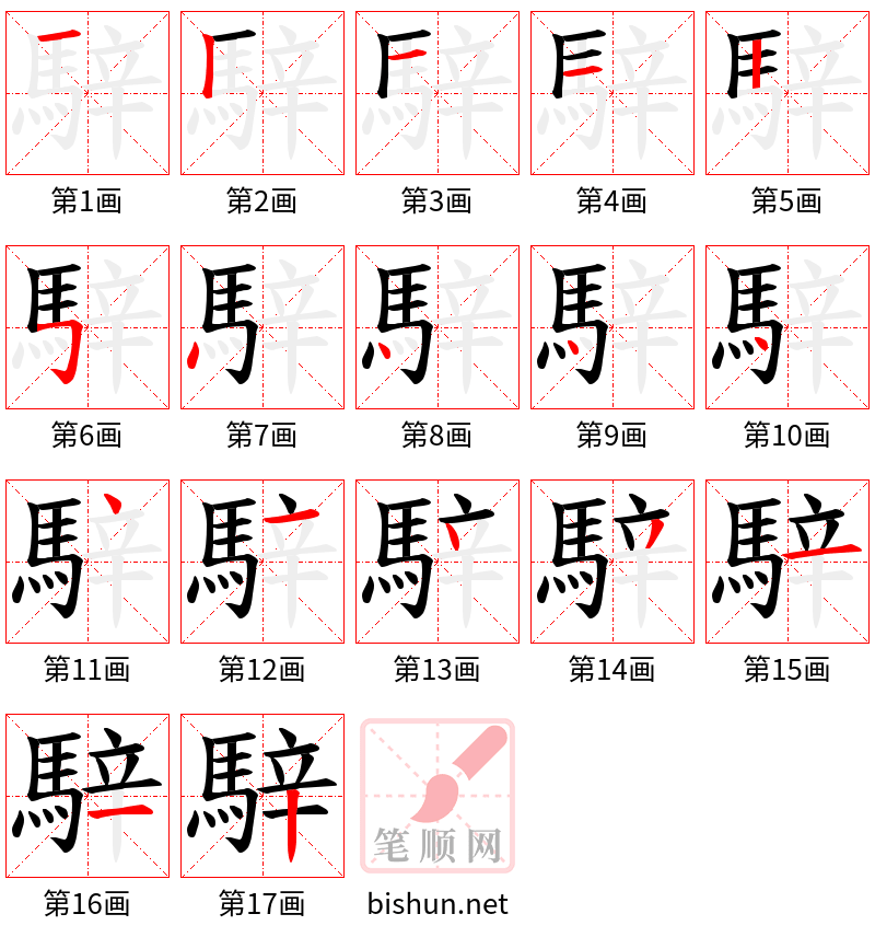 騂 笔顺规范