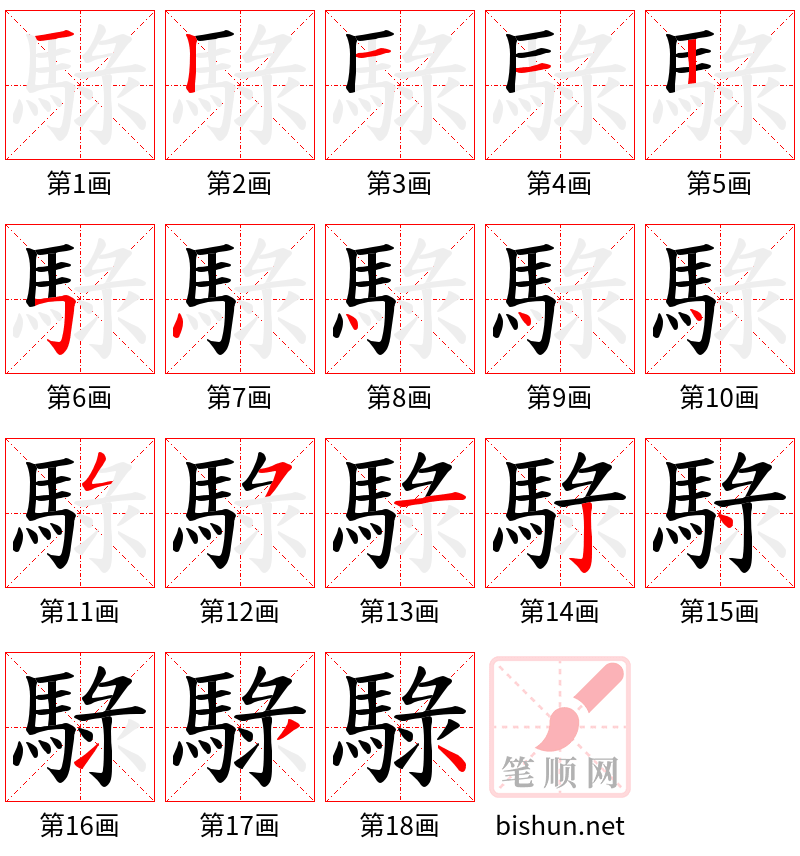 騄 笔顺规范