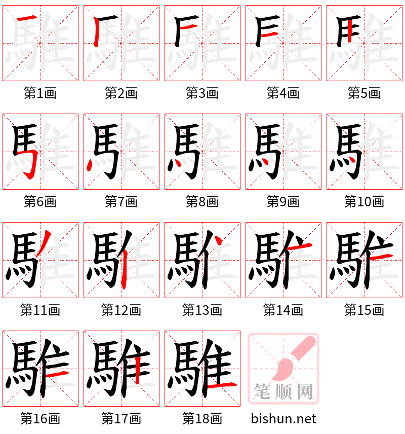 騅 笔顺规范