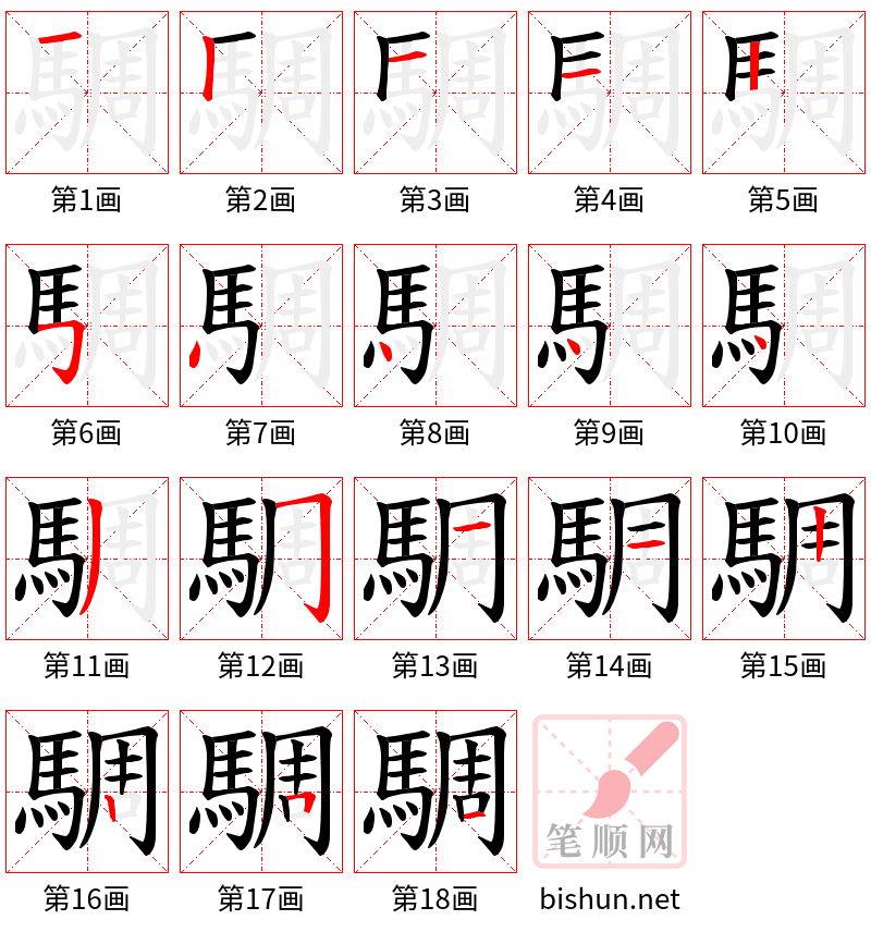 騆 笔顺规范