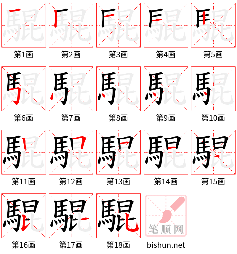 騉 笔顺规范