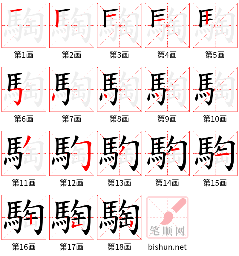 騊 笔顺规范