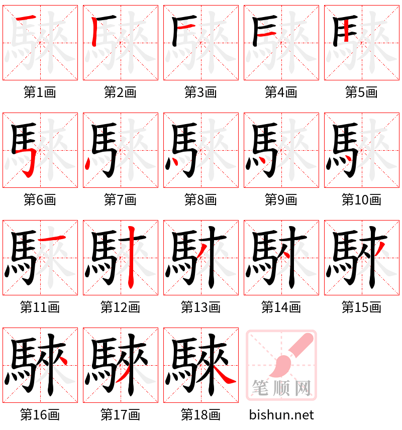 騋 笔顺规范