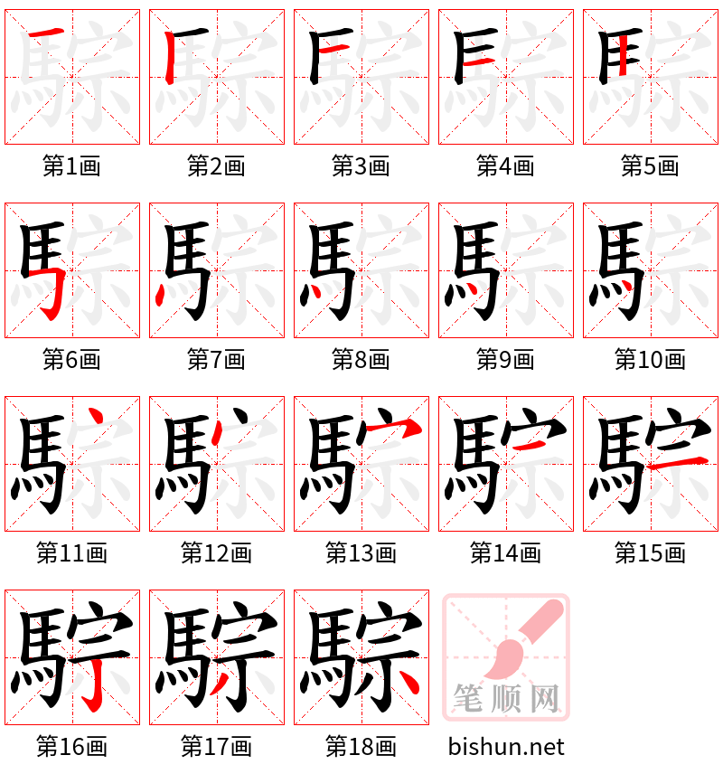 騌 笔顺规范