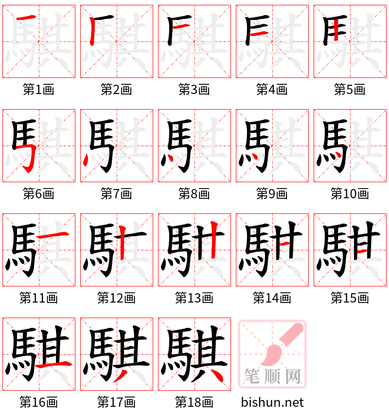 騏 笔顺规范