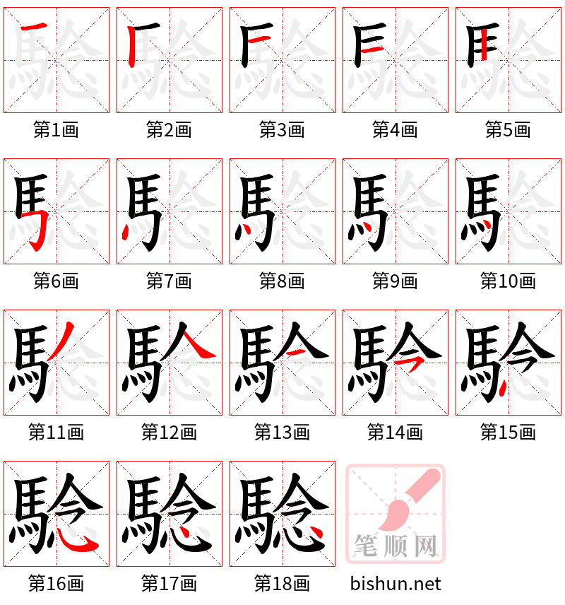 騐 笔顺规范