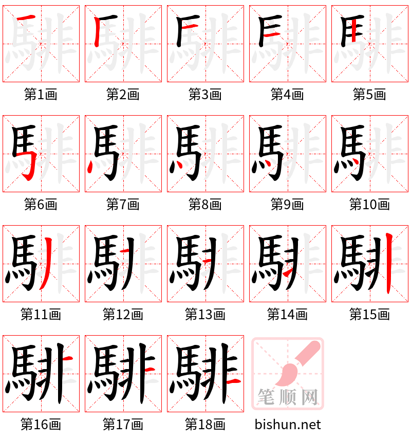 騑 笔顺规范