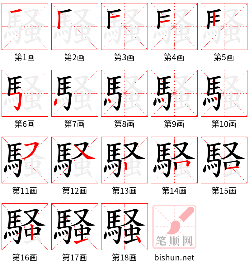 騒 笔顺规范