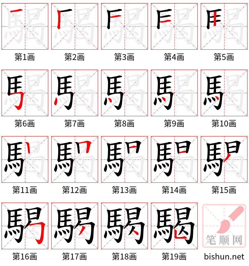 騔 笔顺规范