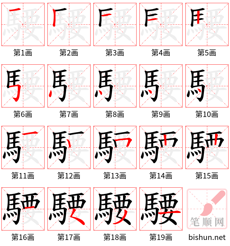 騕 笔顺规范