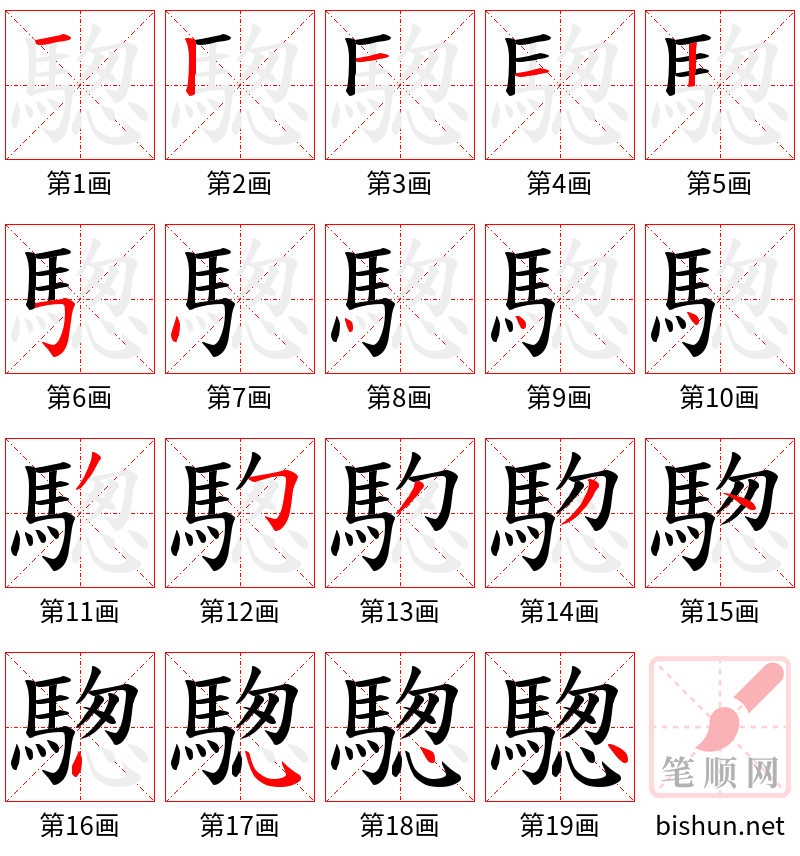 騘 笔顺规范