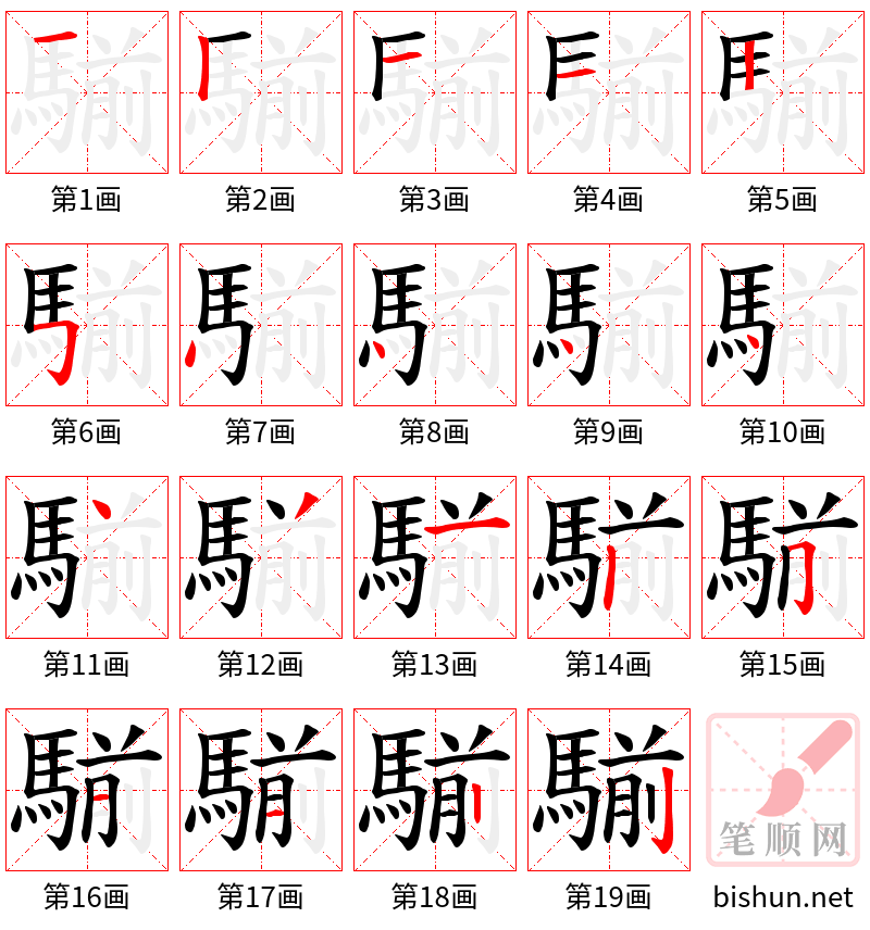 騚 笔顺规范