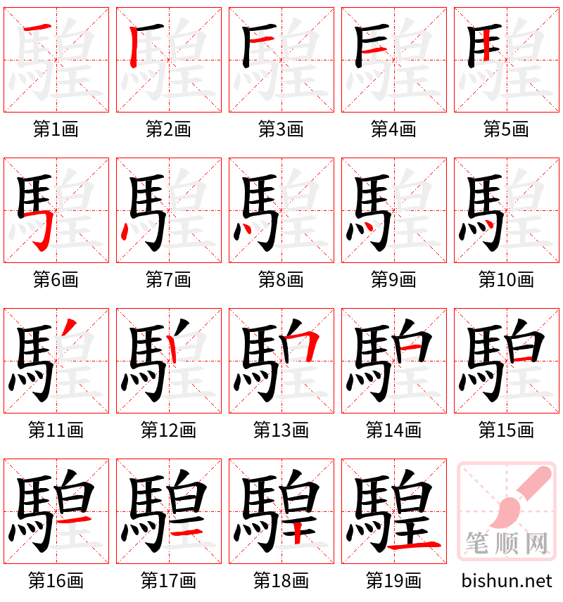 騜 笔顺规范