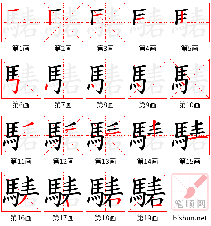 騞 笔顺规范