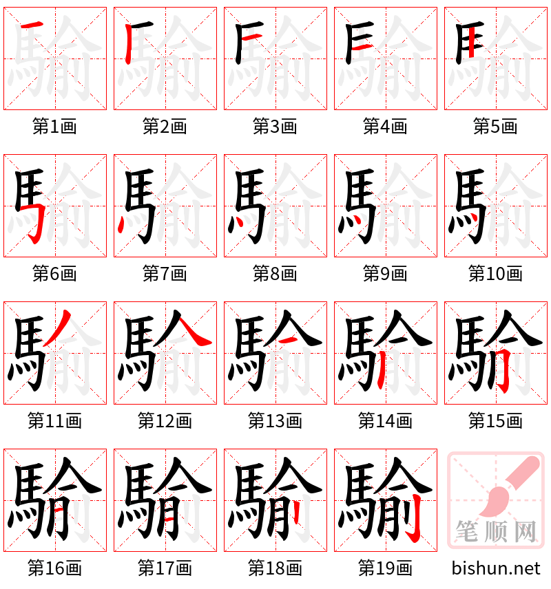 騟 笔顺规范