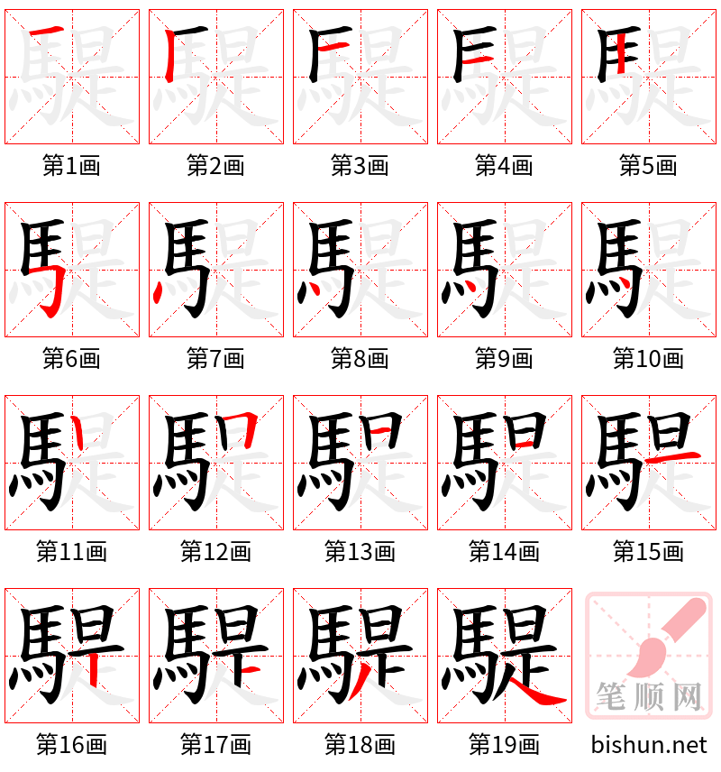 騠 笔顺规范