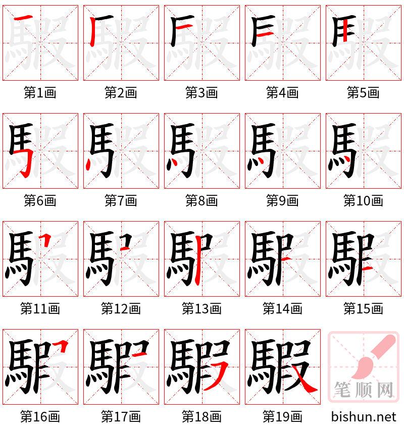 騢 笔顺规范