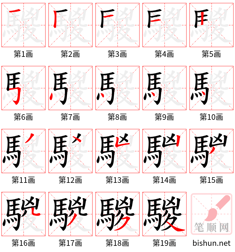 騣 笔顺规范