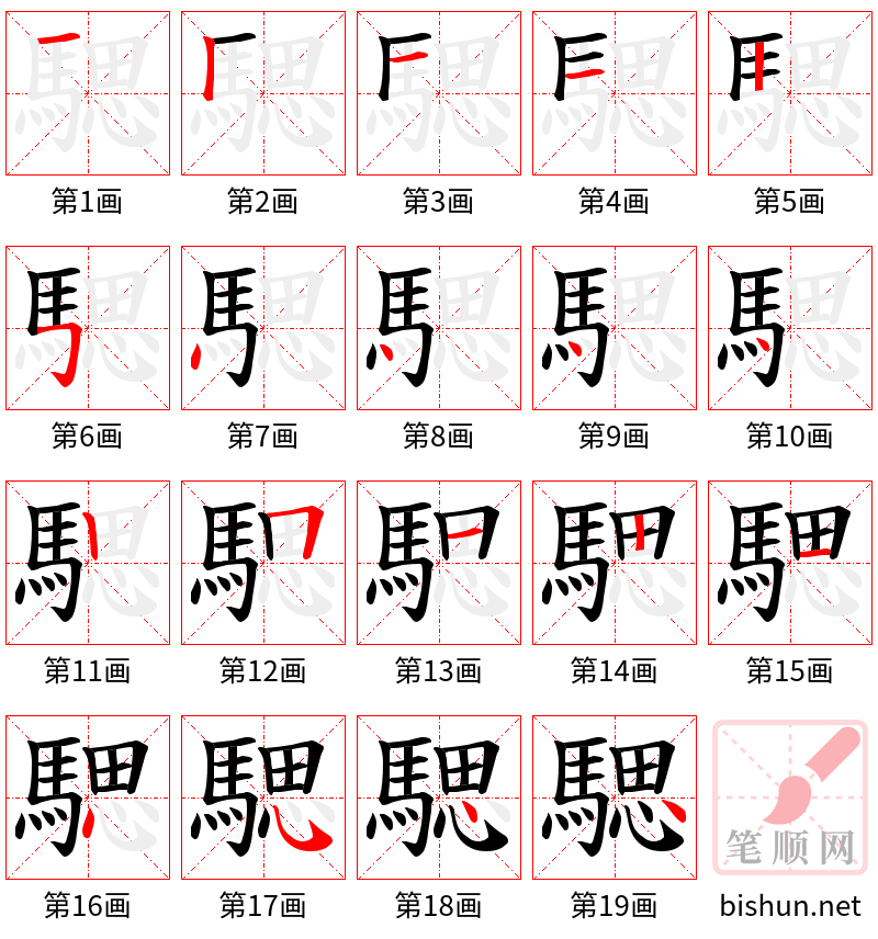 騦 笔顺规范