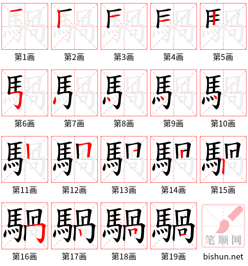 騧 笔顺规范