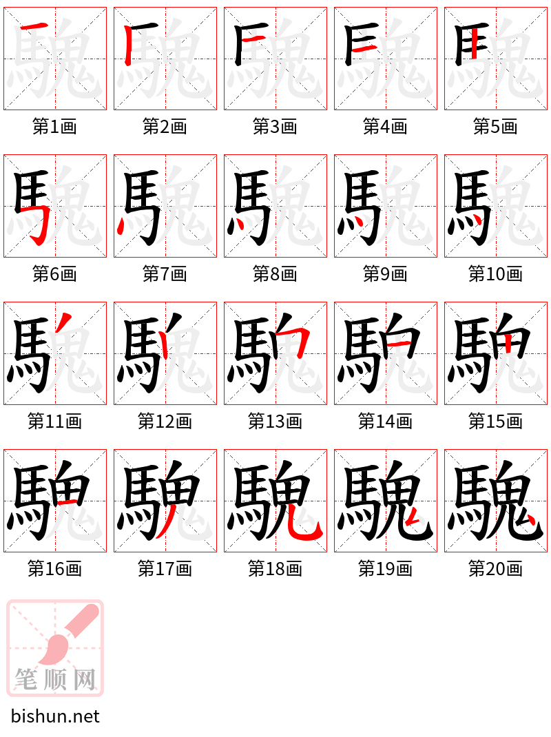 騩 笔顺规范