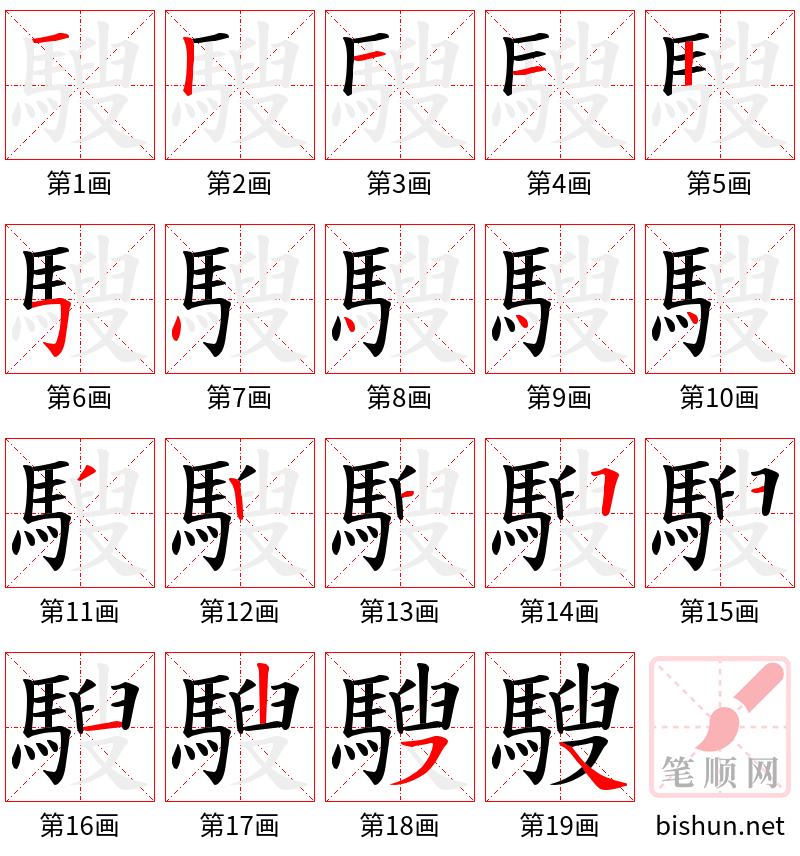 騪 笔顺规范