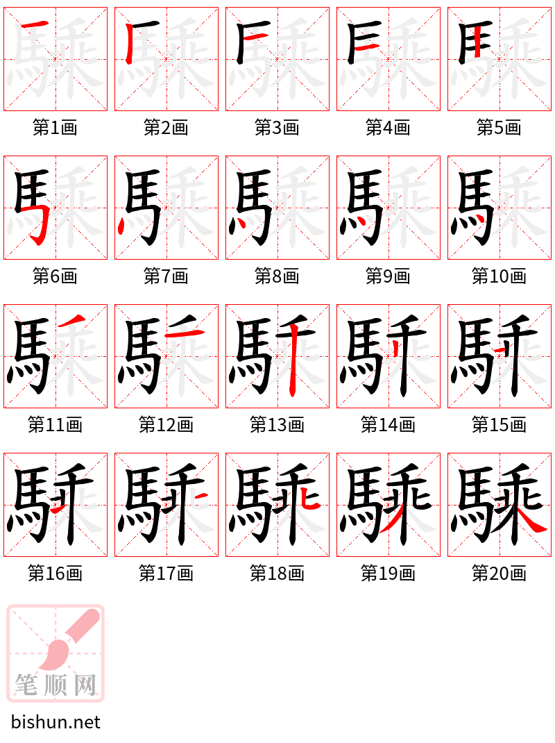 騬 笔顺规范