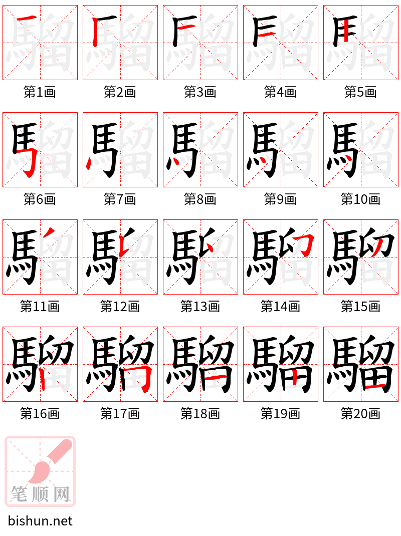 騮 笔顺规范