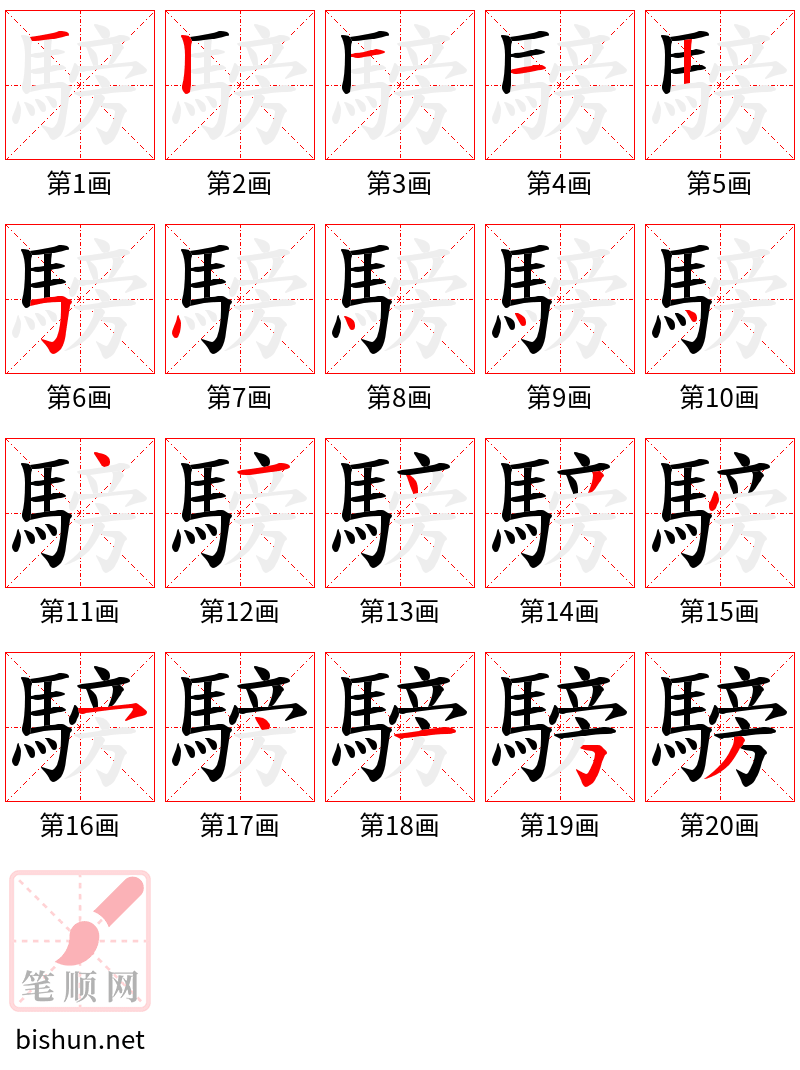 騯 笔顺规范