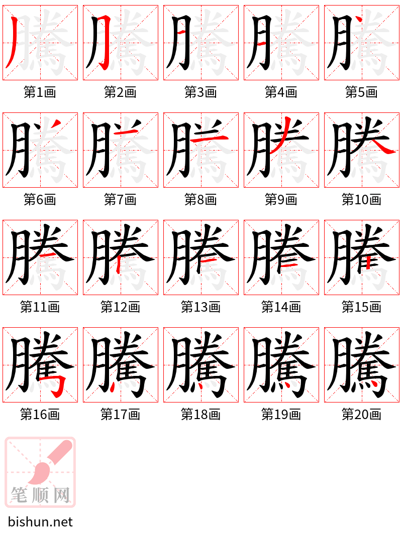 騰 笔顺规范