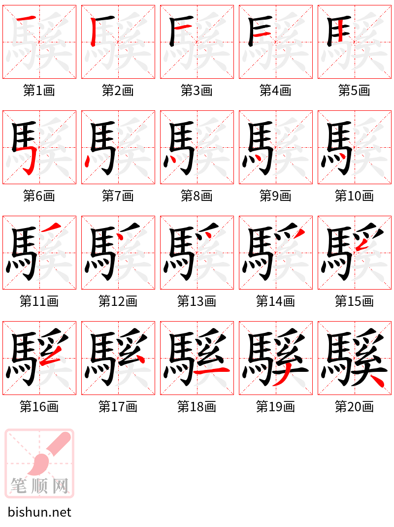 騱 笔顺规范