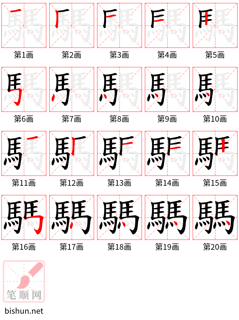 騳 笔顺规范