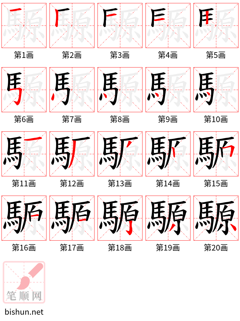 騵 笔顺规范