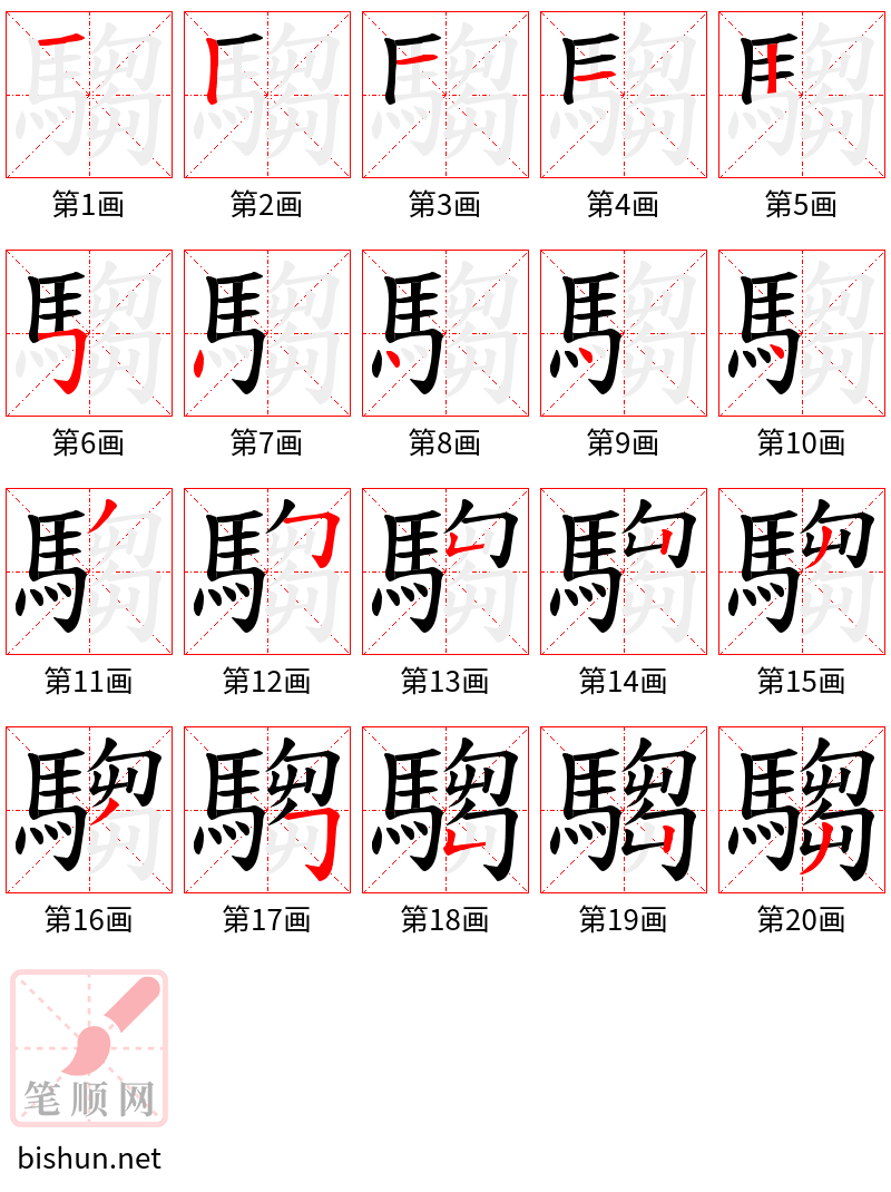 騶 笔顺规范