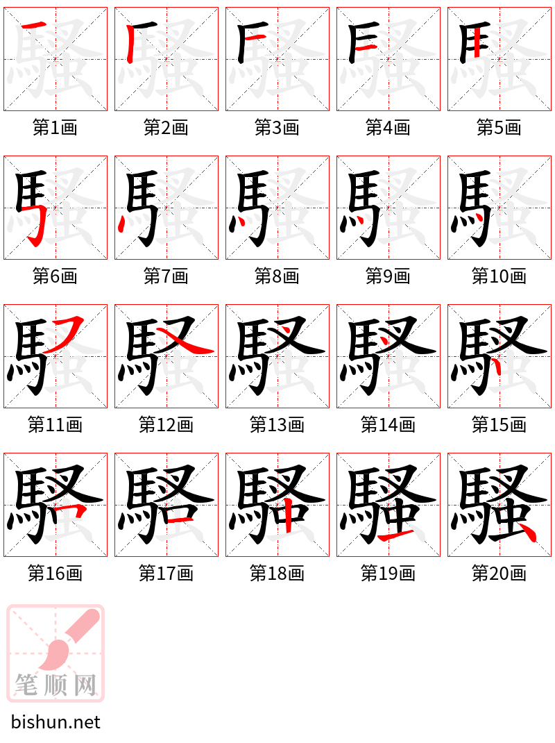 騷 笔顺规范