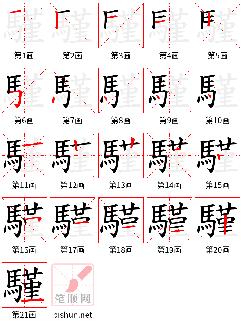 騹 笔顺规范