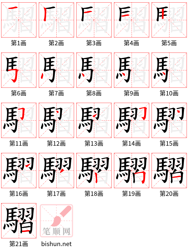 騽 笔顺规范