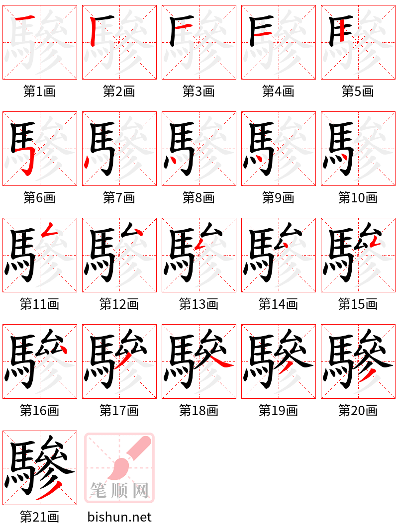 驂 笔顺规范