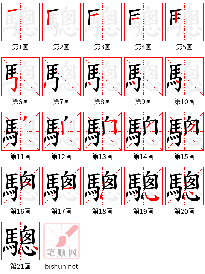 驄 笔顺规范