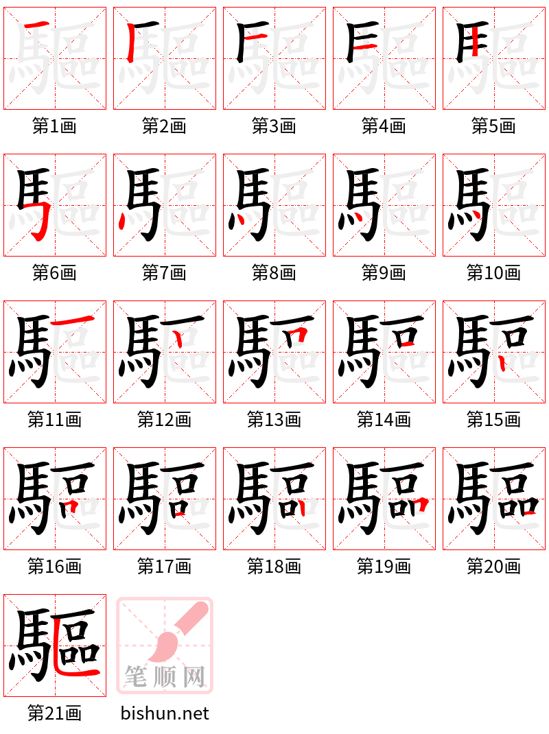 驅 笔顺规范