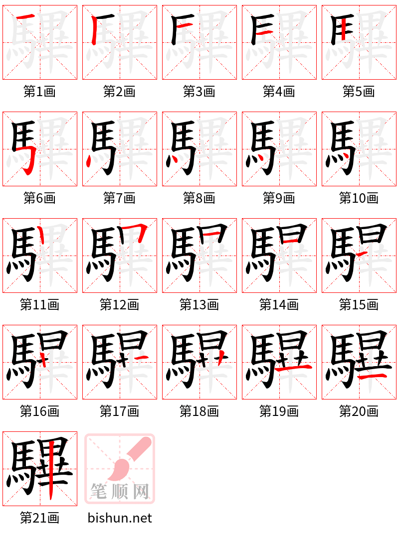 驆 笔顺规范