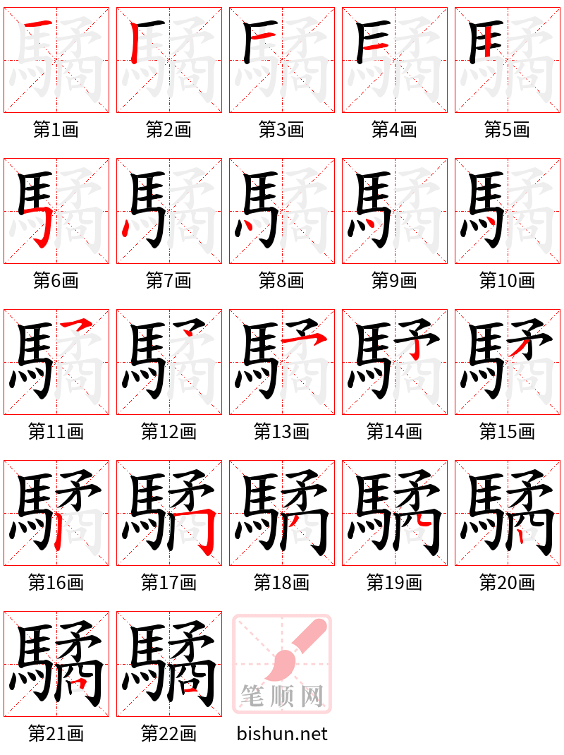 驈 笔顺规范