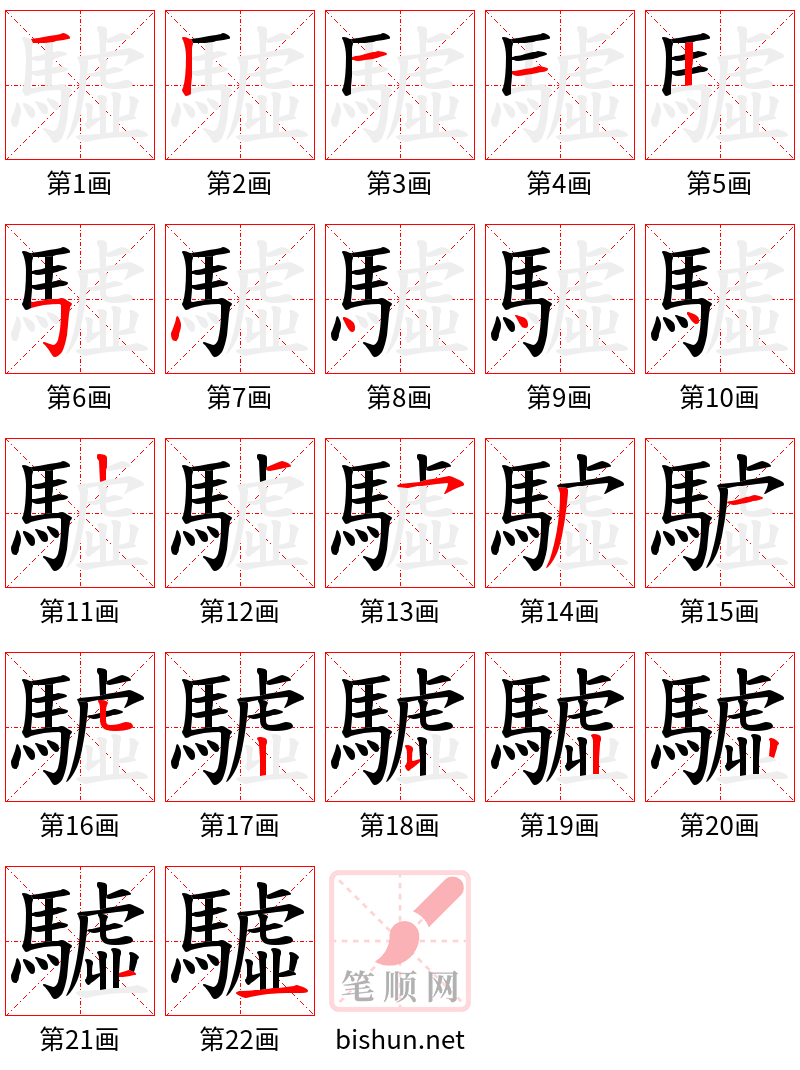 驉 笔顺规范