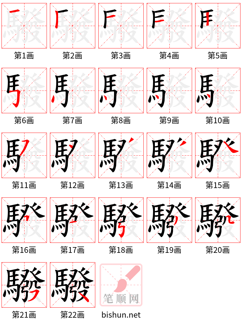 驋 笔顺规范