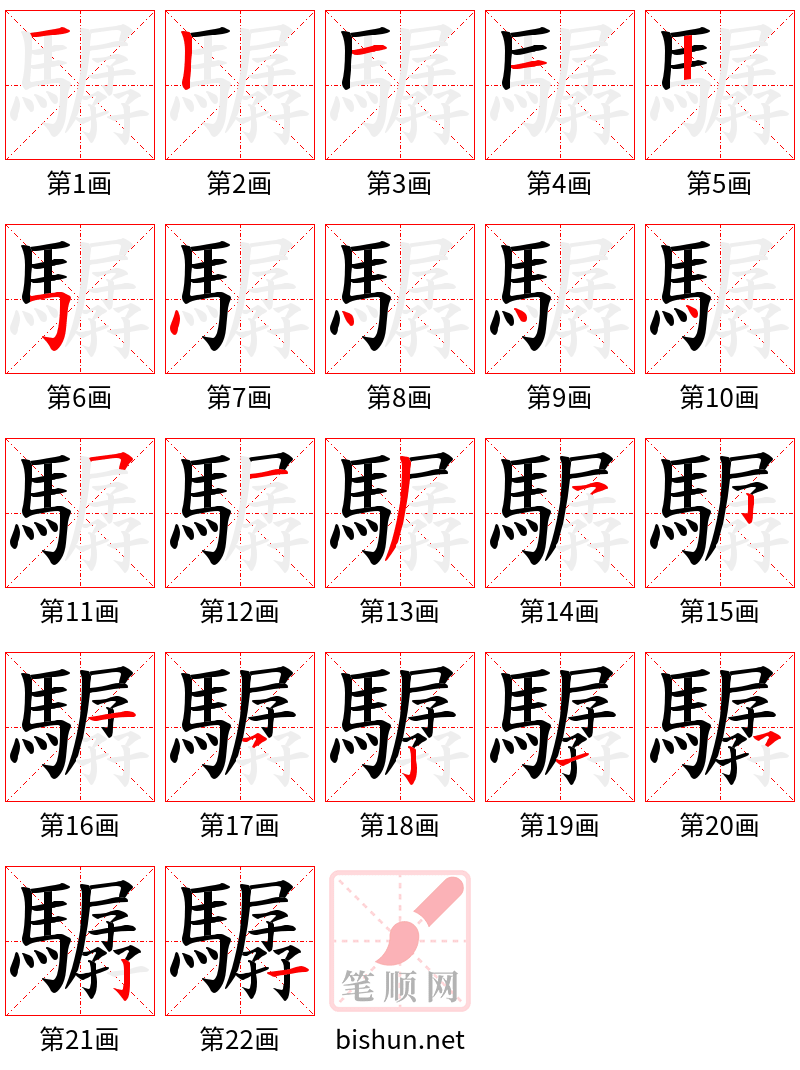 驏 笔顺规范