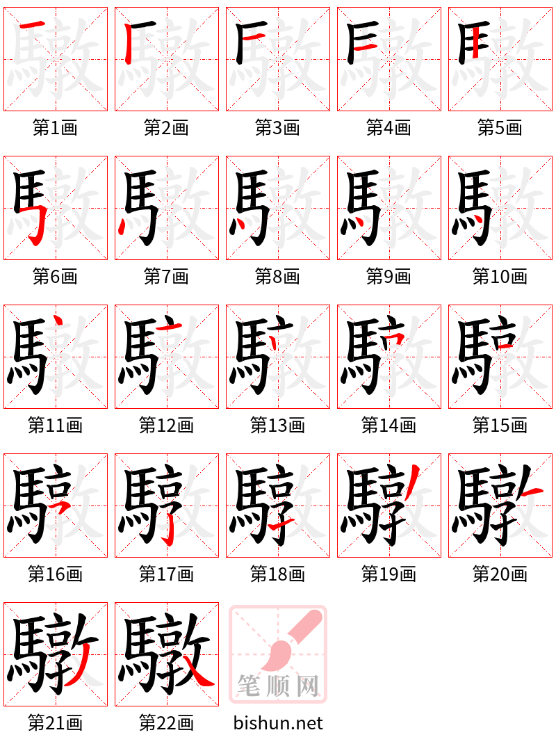 驐 笔顺规范